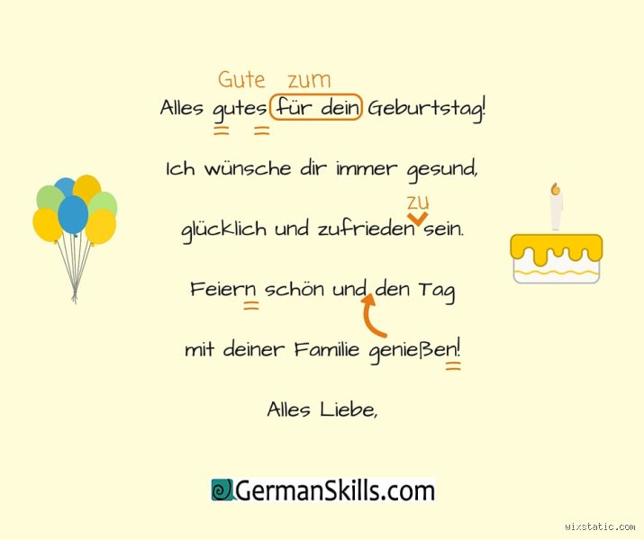 Deinen Oder Deinem Geburtstag