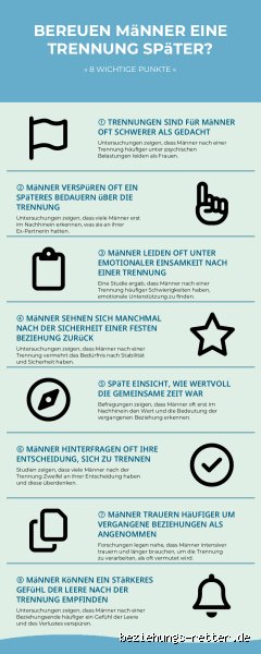Wie lange leiden Männer nach einer Trennung?