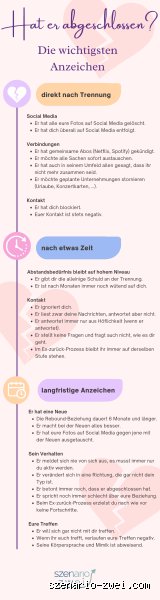 Ex-Alarm: Hat er/sie wirklich abgeschlossen? Die knallharten Anzeichen!