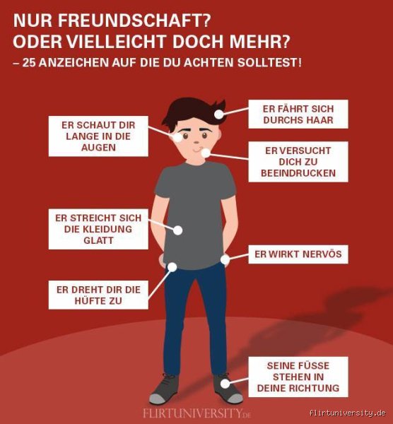 Wie sagt man jemandem, dass man Interesse hat?