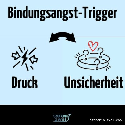 Wie ticken Bindungsängstler wirklich? Ein Blick hinter die Fassade der Nähe