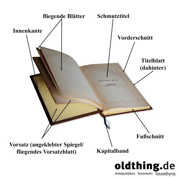 Wie heißt das 1 Buch?