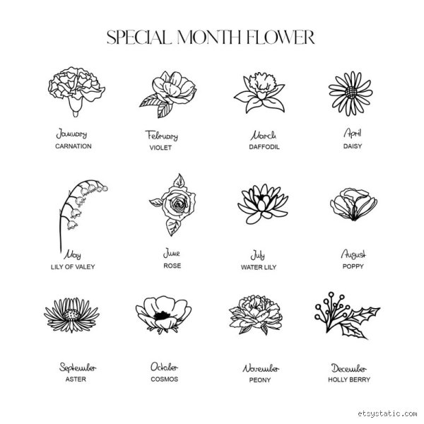 Welche Blume ist Dein Geburtsmonat? Lass Dich Überraschen!