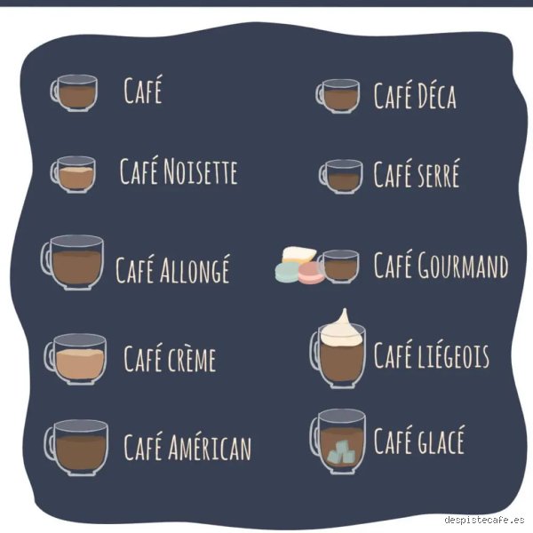 L'Art de faire un café bien serré : Ma méthode pour une extraction intense et parfaite