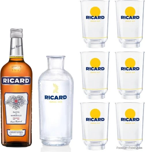 Quel est le prix d'un Ricard dans un café ?