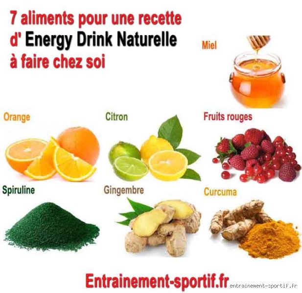 Quelle boisson donne de l'énergie ?
