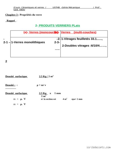 Comment calculer verre pour vos projets DIY