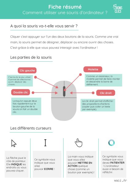 Comment copier un texte avec la souris ? Le guide ultime du clic parfait