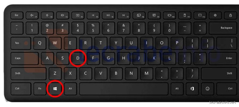 La touche "Afficher le Bureau" : Le Secret (Bien Gardé ?) pour Dompter Windows !