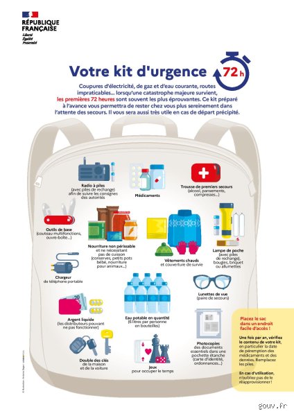 Où est-il possible de se protéger en cas de guerre ? Guide complet sur les sanctuaires modernes et la survie civile