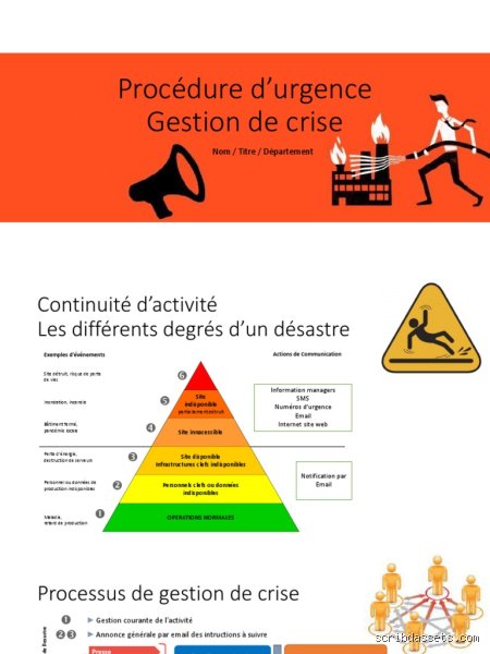 Procédure d’urgence définition : comment réagir quand le temps presse et que chaque seconde coûte cher ?
