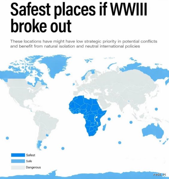 Quel est l'endroit le plus sûr si une troisième guerre mondiale éclate : analyse froide des sanctuaires géopolitiques mondiaux