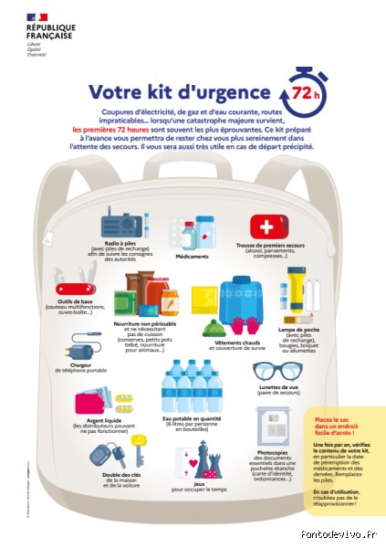 Quel est le kit de survie recommandé par le gouvernement français ? Le guide complet pour s’équiper sans céder à la panique