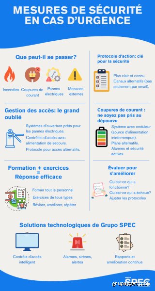 Quel est un exemple de procédure d’urgence ? Le guide complet pour comprendre les protocoles de sécurité en entreprise et industrie