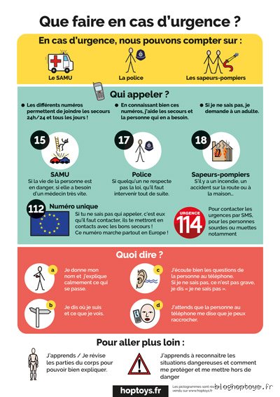 Quelle est la première chose à faire en cas d'urgence ? Le guide radical pour ne pas céder à la panique