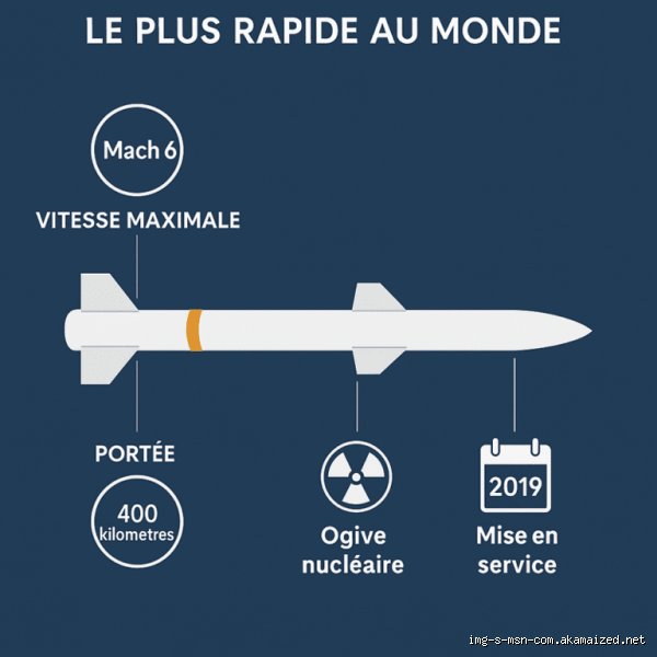 Comment arrêter un missile nucléaire ?
