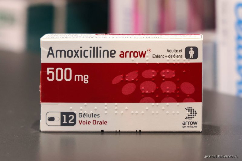 Peut-on obtenir de l'amoxicilline sans ordonnance ? La réalité sans filtre sur la législation et les risques cachés