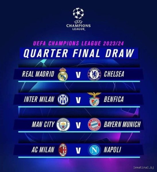 Quand est le tirage au sort de la Ligue des champions 2022-2023 ?
