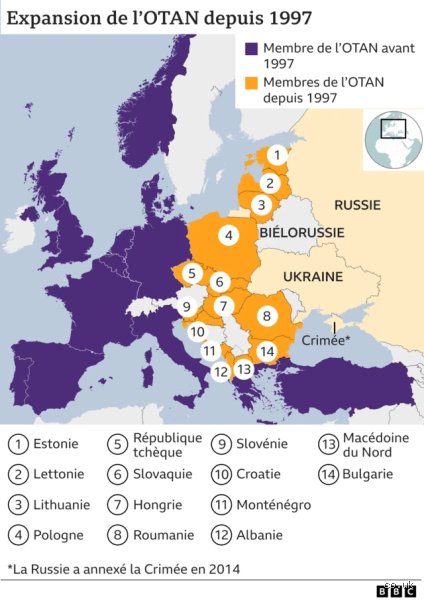 Quel est le pays le plus anti-russe ? Voyage au cœur de la défiance géopolitique