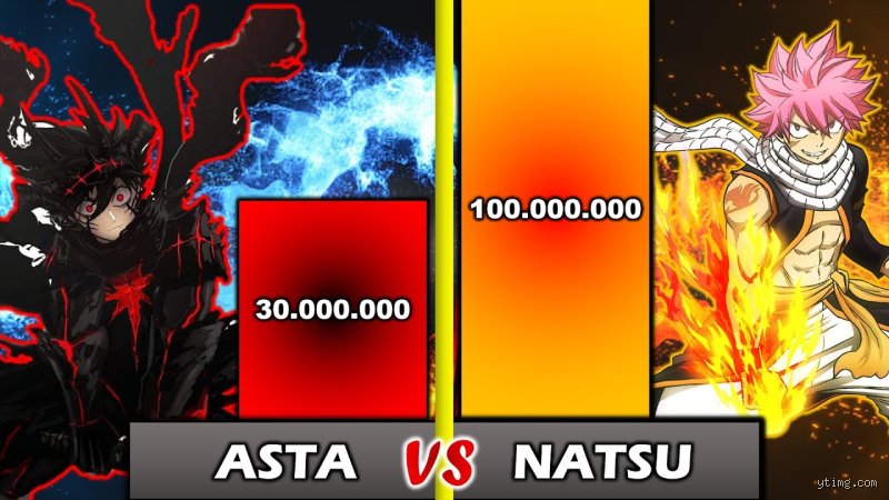 Qui est le plus fort entre Natsu et Asta ? Le comparatif ultime des puissances