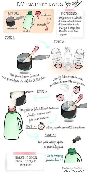 Avec quoi ne faut-il jamais mélanger le bicarbonate de soude pour éviter les accidents domestiques ?