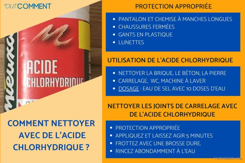 Comment bien rincer l'acide chlorhydrique ?