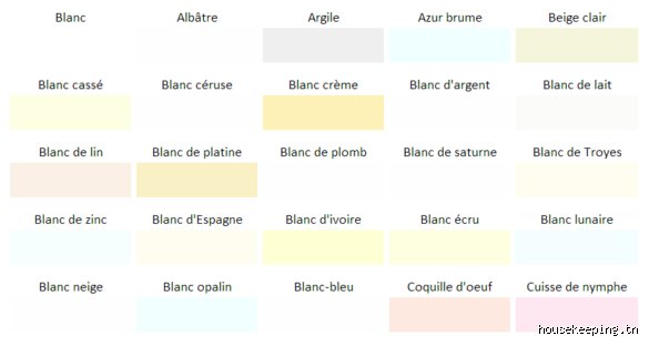 Sitemapcdatahttpsmodeinf Inetcomlit Blanc But