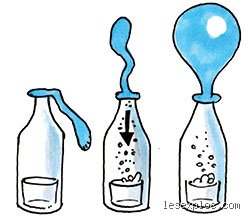 Quelle est l'expérience avec du vinaigre et du bicarbonate de soude : le guide ultime pour comprendre cette réaction chimique spectaculaire