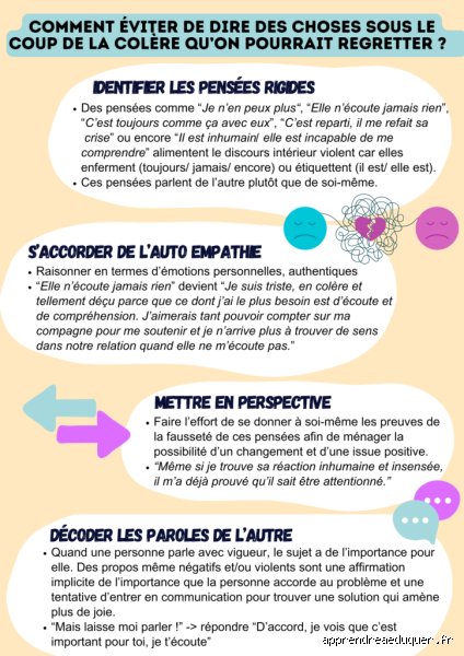 Comment éviter d'être impulsif lorsqu'on est en colère : le guide pour désamorcer vos réactions explosives