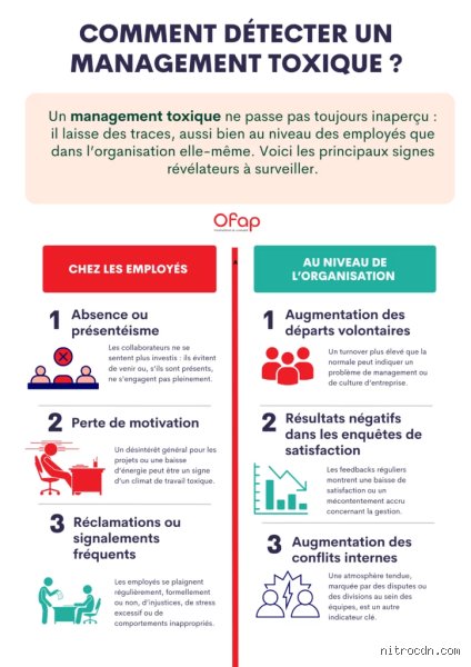 Comment répondre à un manager toxique sans y laisser sa peau au bureau