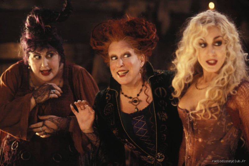 Comment s'appellent les trois sorcières ? Entre mythes grecs, théâtre shakespearien et légendes populaires