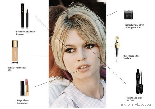 Quelle est la couleur des yeux de Brigitte Bardot ? Découvrez le secret de son regard légendaire