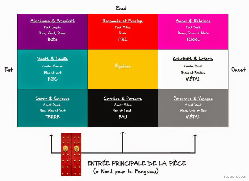 Quelle est la couleur qui porte le plus de chance ? Découvrez la vérité cachée !