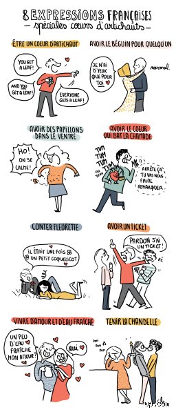 Quelle expression ancienne signifie "faire l'amour" ? Les secrets linguistiques d'une galanterie parfois grivoise