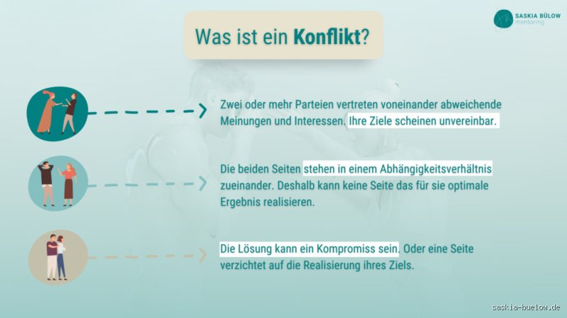Was ist ein Konflikt Psychologie?
