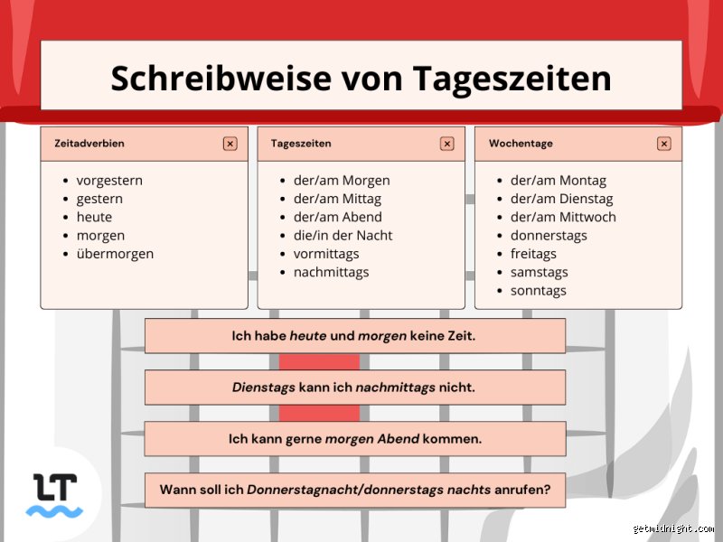 Groß- oder Kleinschreibung bei "Hast du morgen Zeit?": Die ultimative Analyse einer alltäglichen Grammatik-Falle