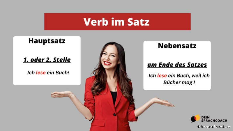 Hat jeder Nebensatz ein Verb?