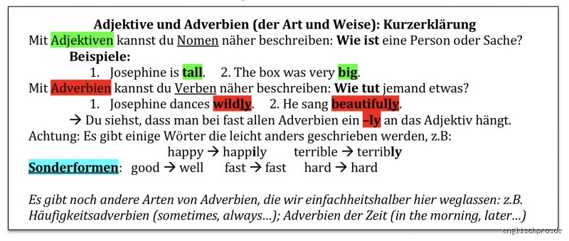 Hat Verb oder Adjektiv? Die einfache Antwort, die oft kompliziert wird