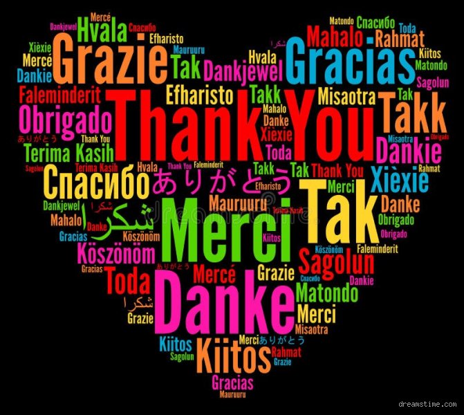 Sag bloß, du weißt nicht, in welcher Sprache man "Merci" sagt?! Eine linguistische Detektivarbeit!