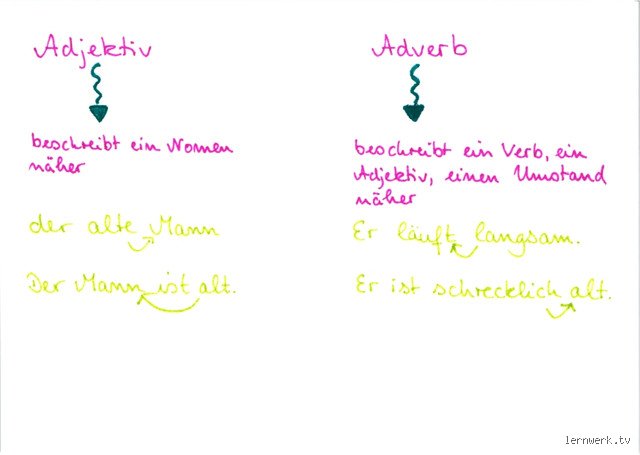 Ist Bien ein Adjektiv oder Adverb?