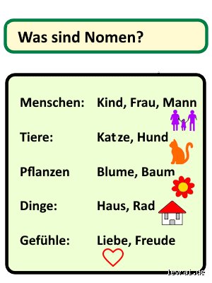 Ist das Wort "alle" wirklich ein Nomen? Meine ehrliche Grammatik-Odyssee