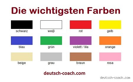 Ist die Farbe Rot ein Adjektiv?