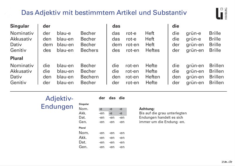 Ist gar nicht ein Adjektiv?