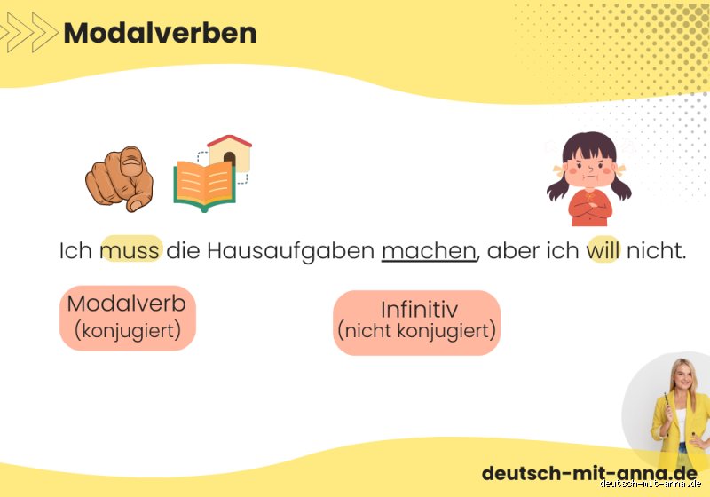Ist hören ein Modalverb?
