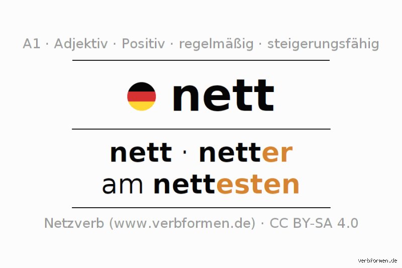 Ist nett ein Verb? Warum diese einfache Frage tief in die deutsche Grammatik führt
