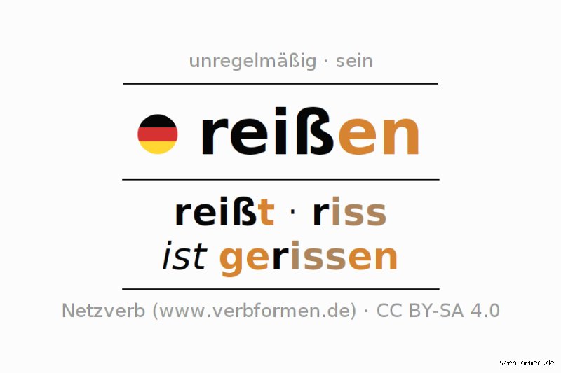 Ist Reis ein Adjektiv?