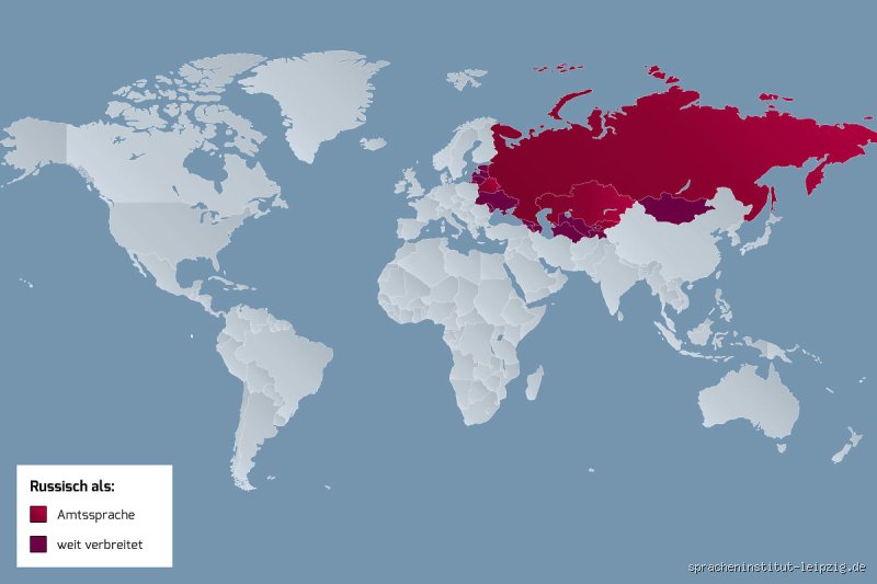 Ist Russisch und Polnisch gleich? Sprachliche Fakten und Unterschiede