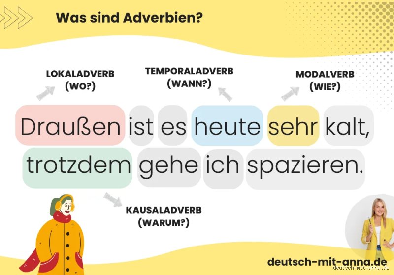 Ist "sondern" wirklich ein Adverb? Die Wahrheit über diese Konjunktion