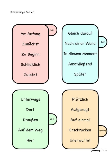 Kann man einen Satz mit ich anfangen?