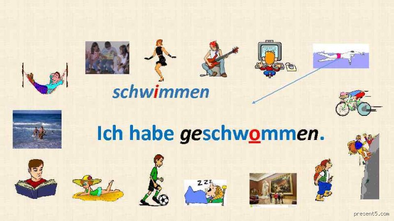 "Ich habe geschwommen" – Darf man das wirklich so sagen? Die Wahrheit über 'sein' und 'haben' beim Schwimmen
